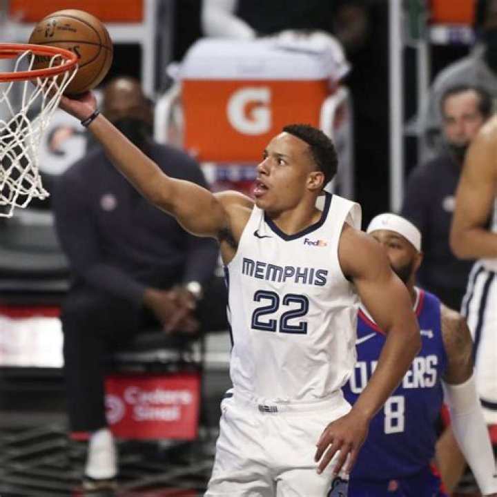 What is Desmond Bane Net Worth?