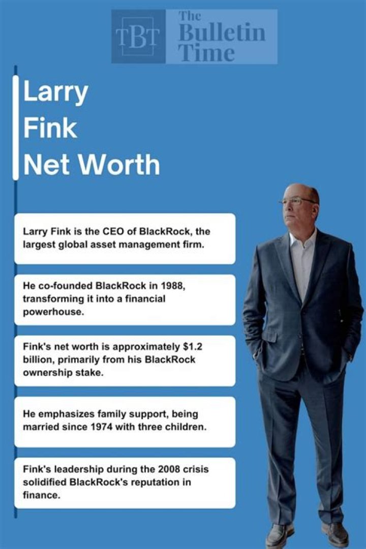What is Larry Fink’s Net Worth?