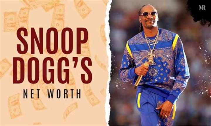 What is Snoop Dogg’s Net Worth: Biography, Net Worth & more