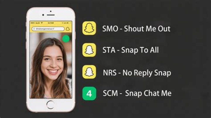 What is Zayn's Snapchat? - CelebMix