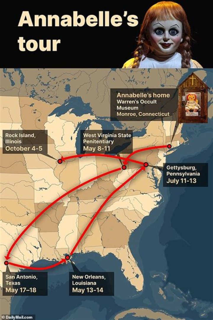 Annabelle Ham Death: When Did Annabelle Ham Die?