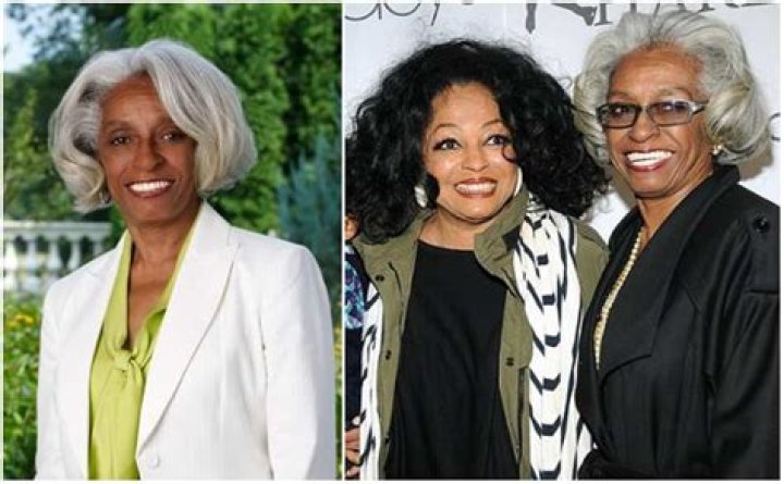 Who are Diana Ross’ Parents?