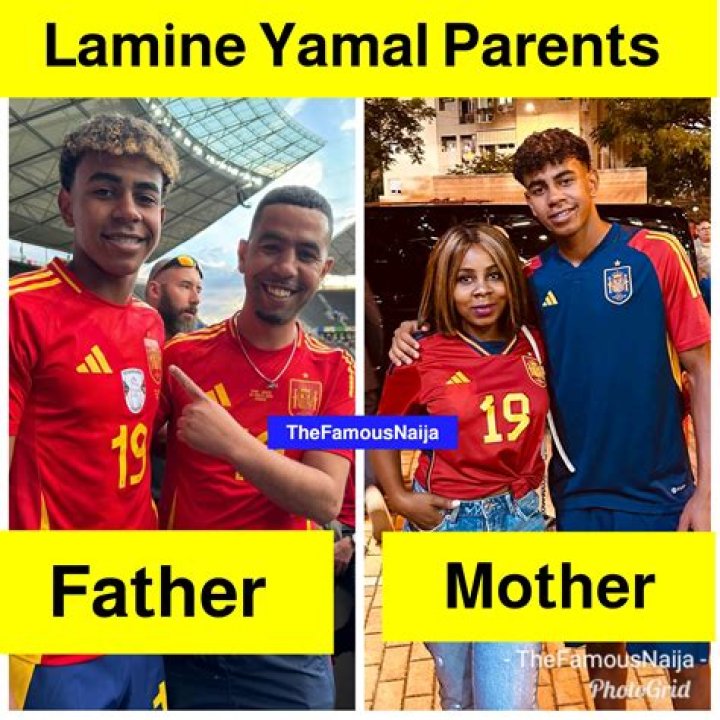 Lamine Yamal Parents: Who Are Lamine Yamal Parents?