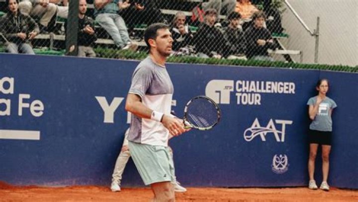 Who is Federico Delbonis: Biography, Net Worth & more