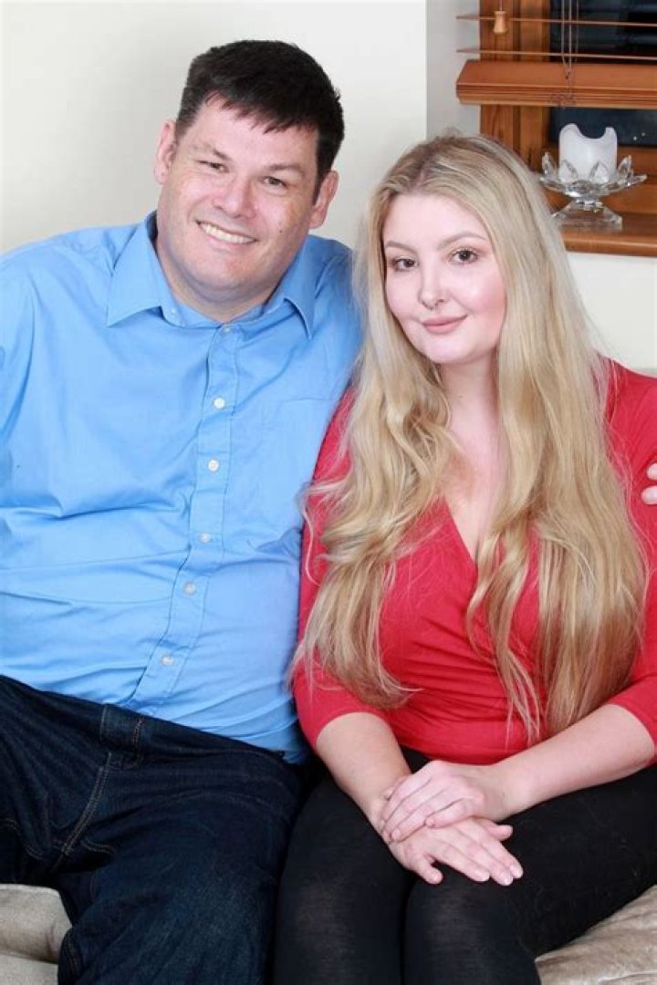 Who is Mark Labbett Married to? : Meet Katie Labbett