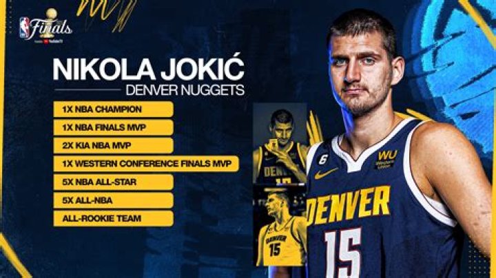 Who Is Nikola Jokic?, Birthday, Family, Social Media