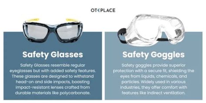 Why did James Worthy wear goggles? All You Need Know